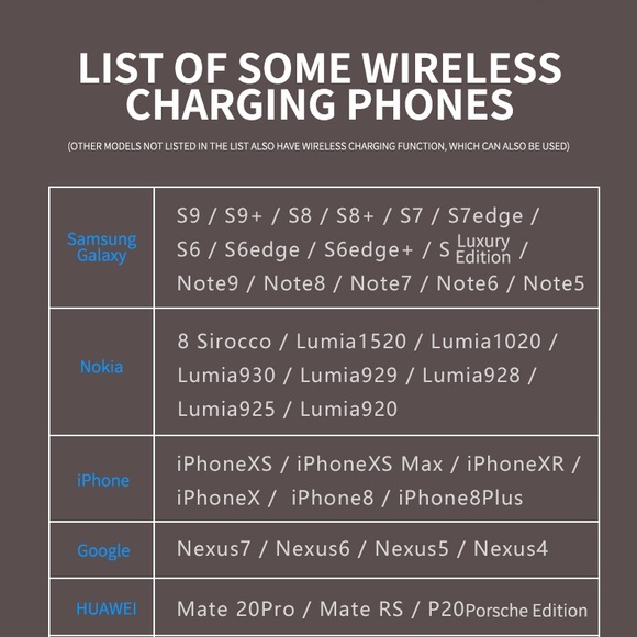 Phone Holder for Car (Warless Charging) - Picture 8 of 9